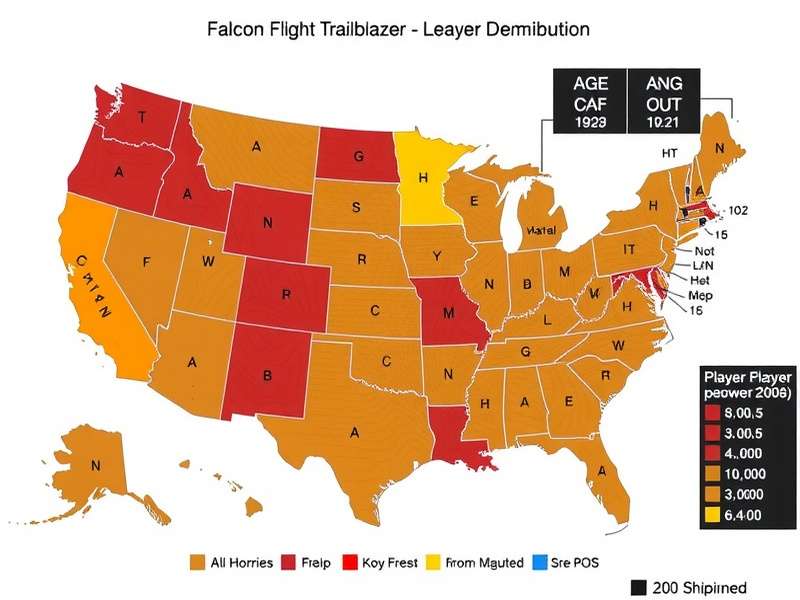 Falcon Flight Trailblazer Player Demographics - Age, Gender, and Location Distribution